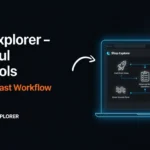 Shop Explorer WooCommerce Management System – The Fastest Way to Manage Products, Orders & Bulk Tasks