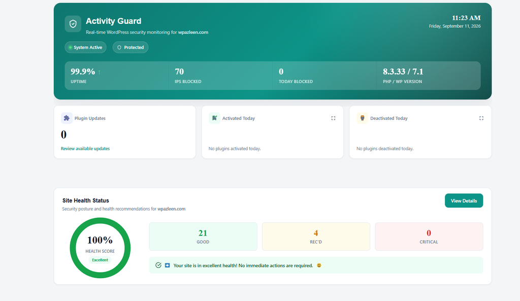 The Lesson Every Site Owner Learns Eventually and improved security using Activity Guard