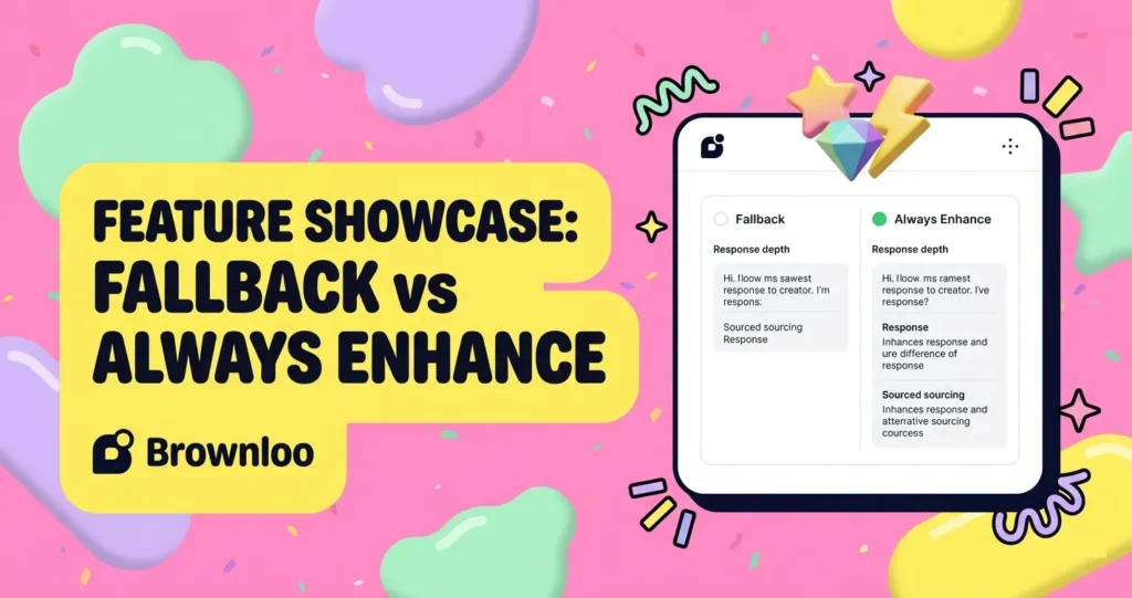 AI Chatbot Web Search for WordPress: How AskAny’s Smart Fallback Closes Every Knowledge Gap