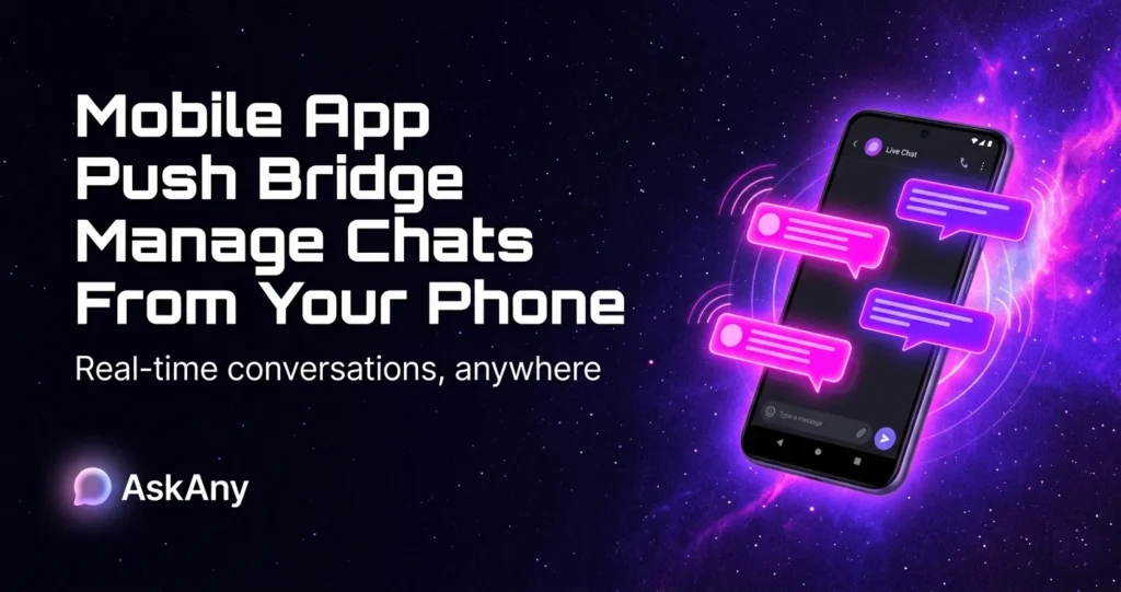 WordPress live chat mobile notifications AskAny mobile push bridge Firebase setup