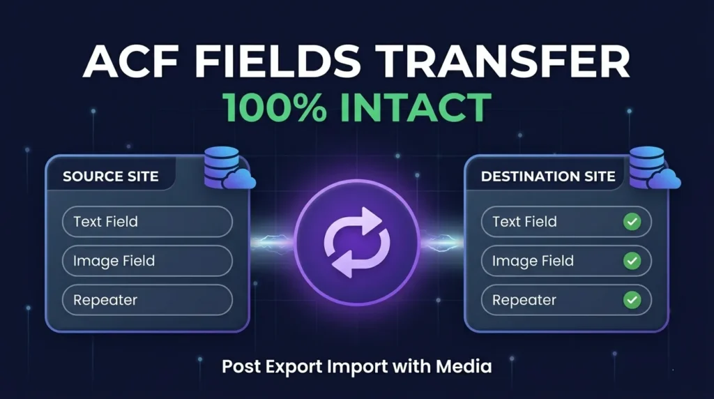 CPT & ACF Export Import: The Complete Guide to v1.6.0’s Best New Features