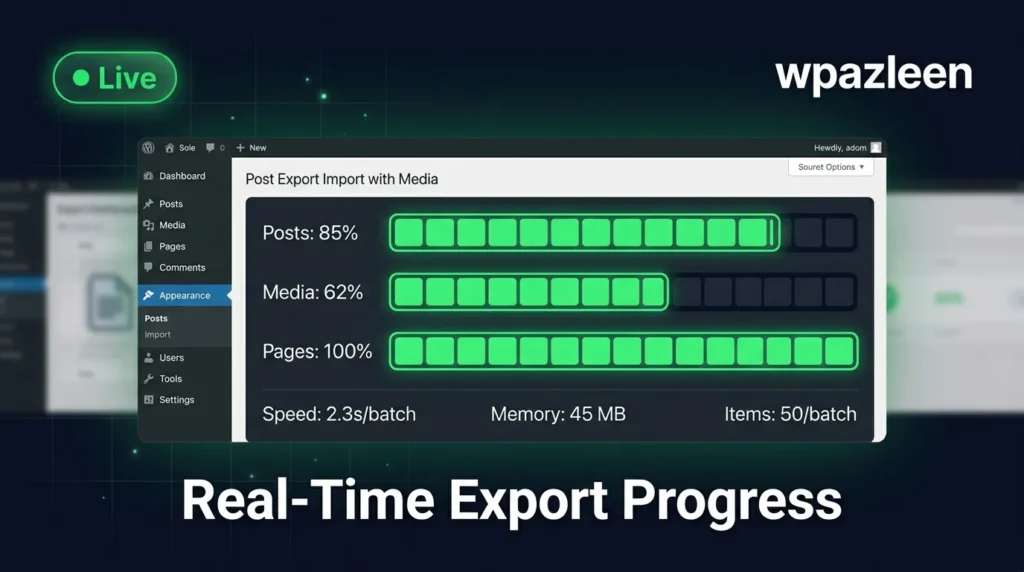 real-time export progress dashboard showing posts and media being exported in WordPress