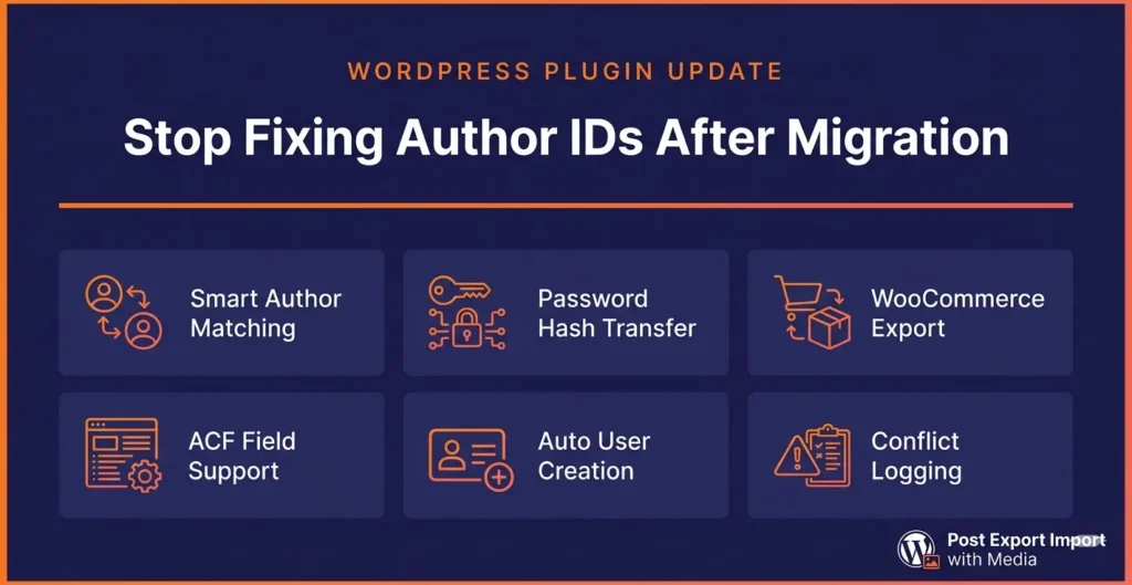 WordPress user import export import settings panel with password and email options