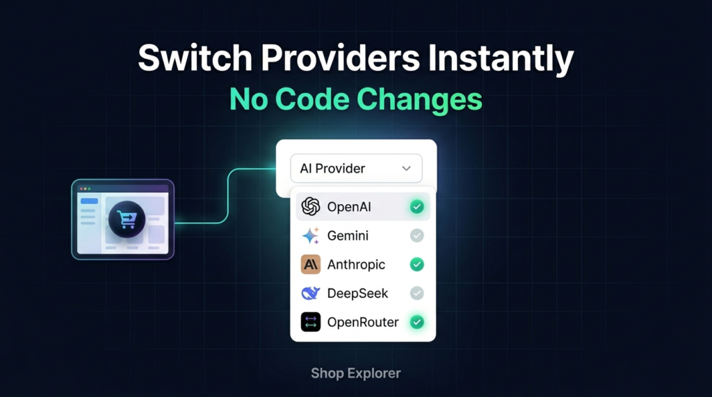 WooCommerce AI product management setup in Shop Explorer settings panel