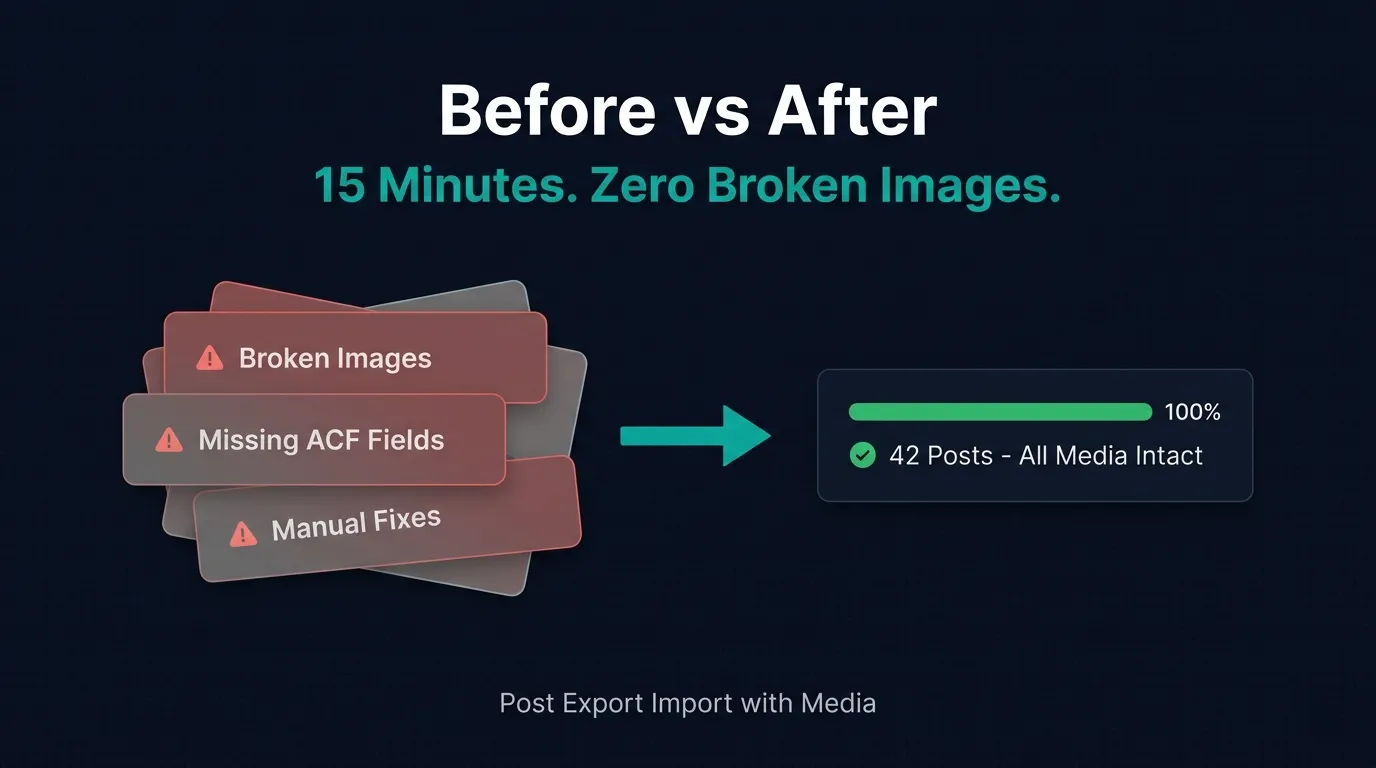 migrate WordPress posts with media plugin admin page