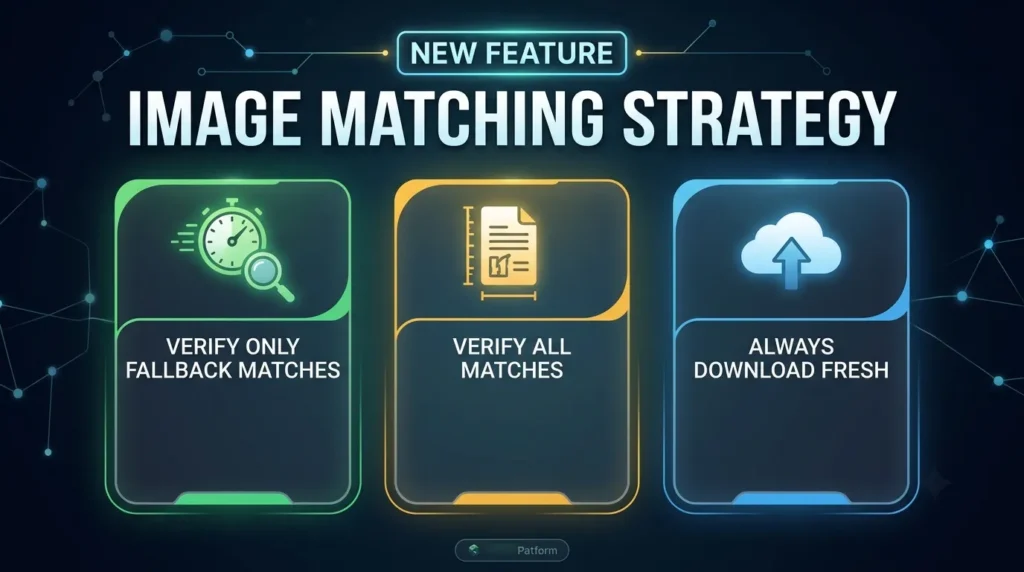 Post Import Image Matching Settings screenshot in WordPress dashboard