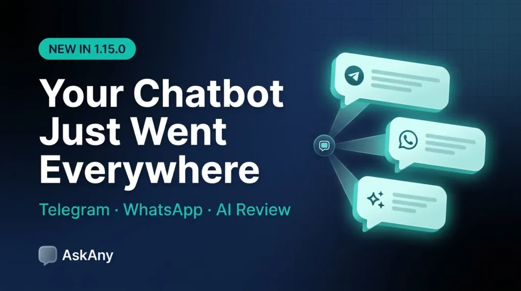 AI Live Chat Plugin for WordPress: 4 Powerful New AskAny Features