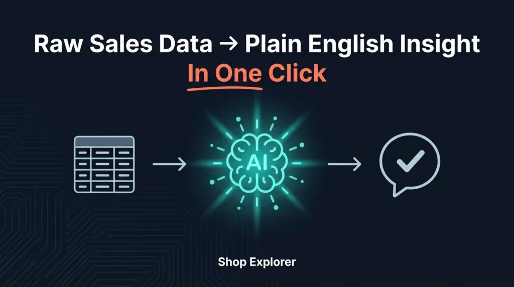 WooCommerce AI Analytics Plugin: Turn Sales Data Into Profit