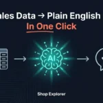 WooCommerce AI Analytics Plugin: Turn Sales Data Into Profit
