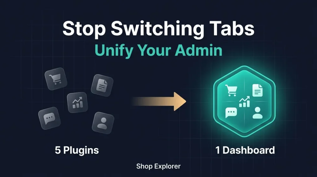 woocommerce all in one dashboard plugin unified admin view