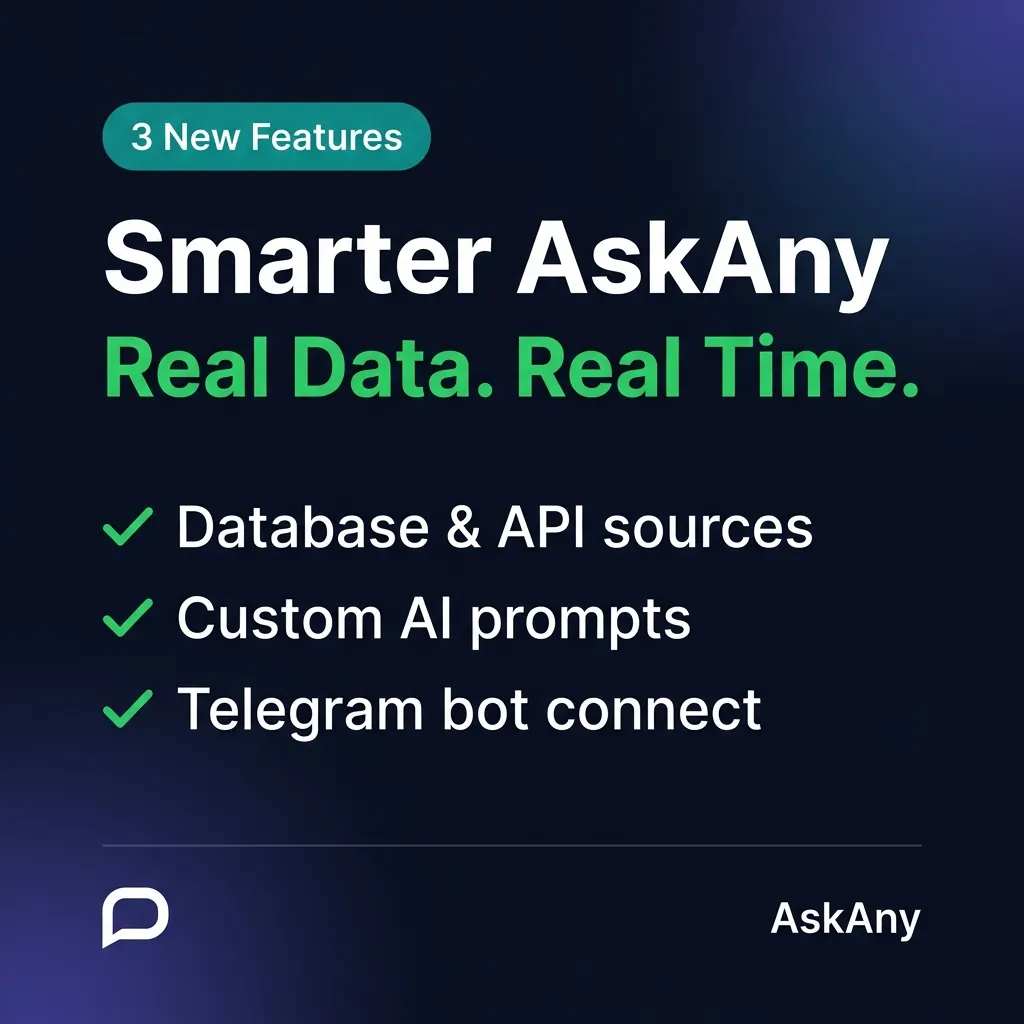AI chatbot database integration dashboard in AskAny for WordPress