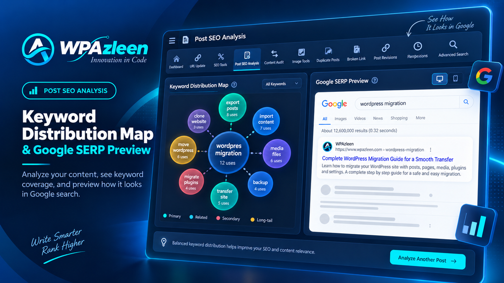 WordPress migration toolkit features keyword distribution map and SERP preview