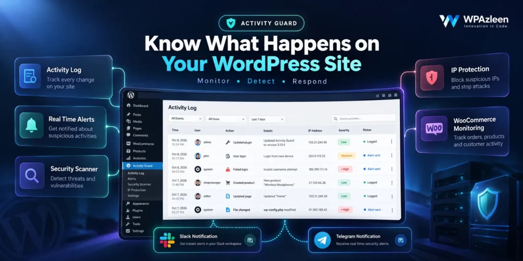 WordPress #1 Activity Log Plugin: How Activity Guard Protects and Monitors Your Site