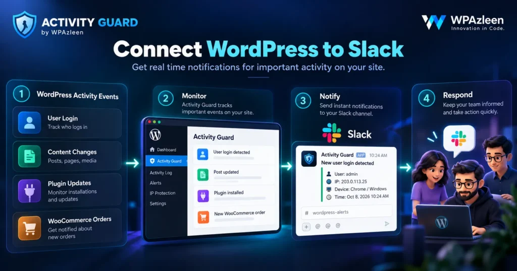 WordPress Slack Notifications: Keep Your Team in the Loop